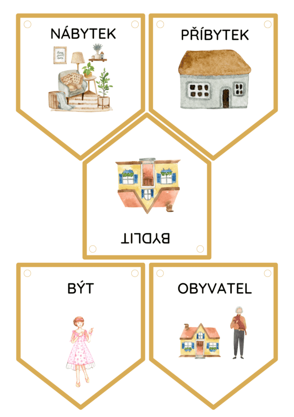 VYJMENOVANÁ SLOVA v obrázcích GIRLANDA + demonstrační karty - Image 2